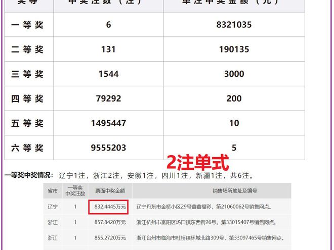 澳门六开奖结果及2025年开奖记录查询指南，澳门六开奖结果及未来开奖记录查询指南，2025年开奖记录查询指南