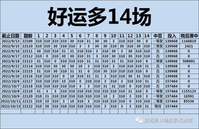 揭秘四肖四码期期准免费资料，助力你的运势预测！，揭秘四肖四码精准资料，助力运势预测大揭秘！