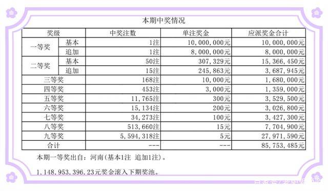 新澳门开奖结果2024开奖记录查询，全面解析与实用指南，澳门开奖结果解析与实用指南，查询最新开奖记录 2024年回顾