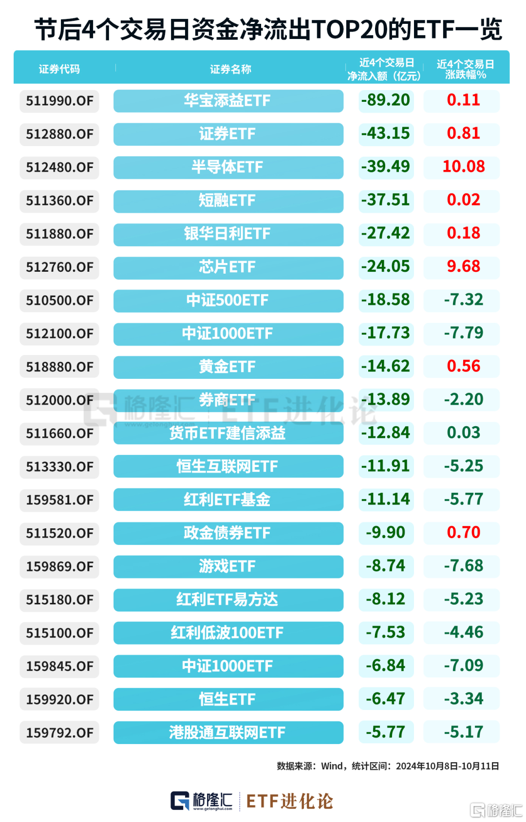 2025新澳最精准资料222期全面解析，2025新澳第222期精准资料全面解析