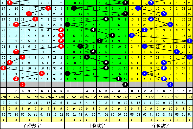 五肖一码，揭秘背后的秘密与策略，揭秘五肖一码背后的秘密与策略之道