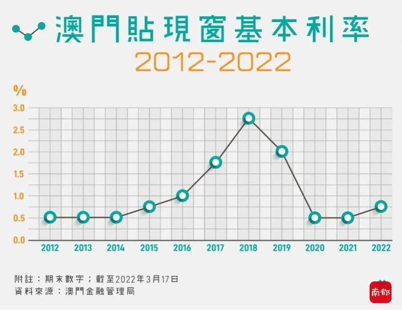 预测未来，探索澳门与香港彩票开奖号码的奥秘（2025年展望），澳门与香港彩票未来展望，预测奥秘与探索开奖号码（2025年展望）