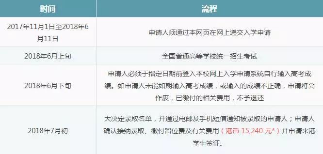 澳门香港最快开奖宝典，揭秘彩票开奖秘籍与策略，澳门香港彩票开奖宝典，揭秘秘籍与策略，快速赢奖指南