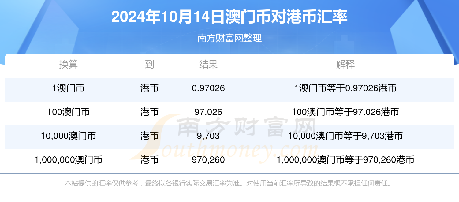 澳门今晚必开一肖预测，揭秘生肖运势与幸运数字666的奥秘，澳门今晚生肖预测揭秘，揭秘生肖运势与幸运数字666的神秘面纱