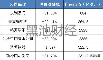 澳门六开奖结果3050888Z空间与彩票爱好者的探索之旅，澳门彩票爱好者探索六开奖结果空间之旅