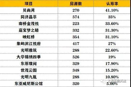 澳门码开奖结果查询，最新十期开奖数据一览，澳门码最新开奖结果及十期数据概览