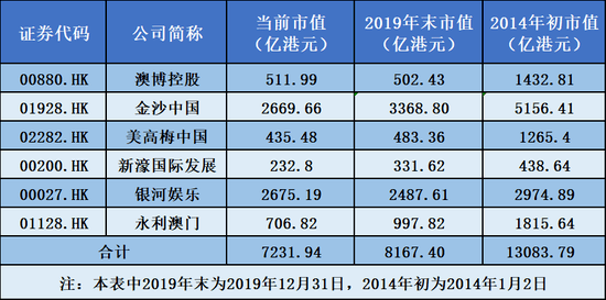 澳门六开奖结果348，深度解析与预测分析，澳门六开奖结果348深度解析与预测分析揭秘