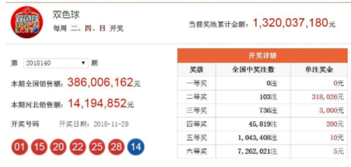 澳门今期开奖是什么号，探索彩票开奖的神秘面纱，澳门彩票开奖探索，揭开神秘面纱，揭晓最新号码