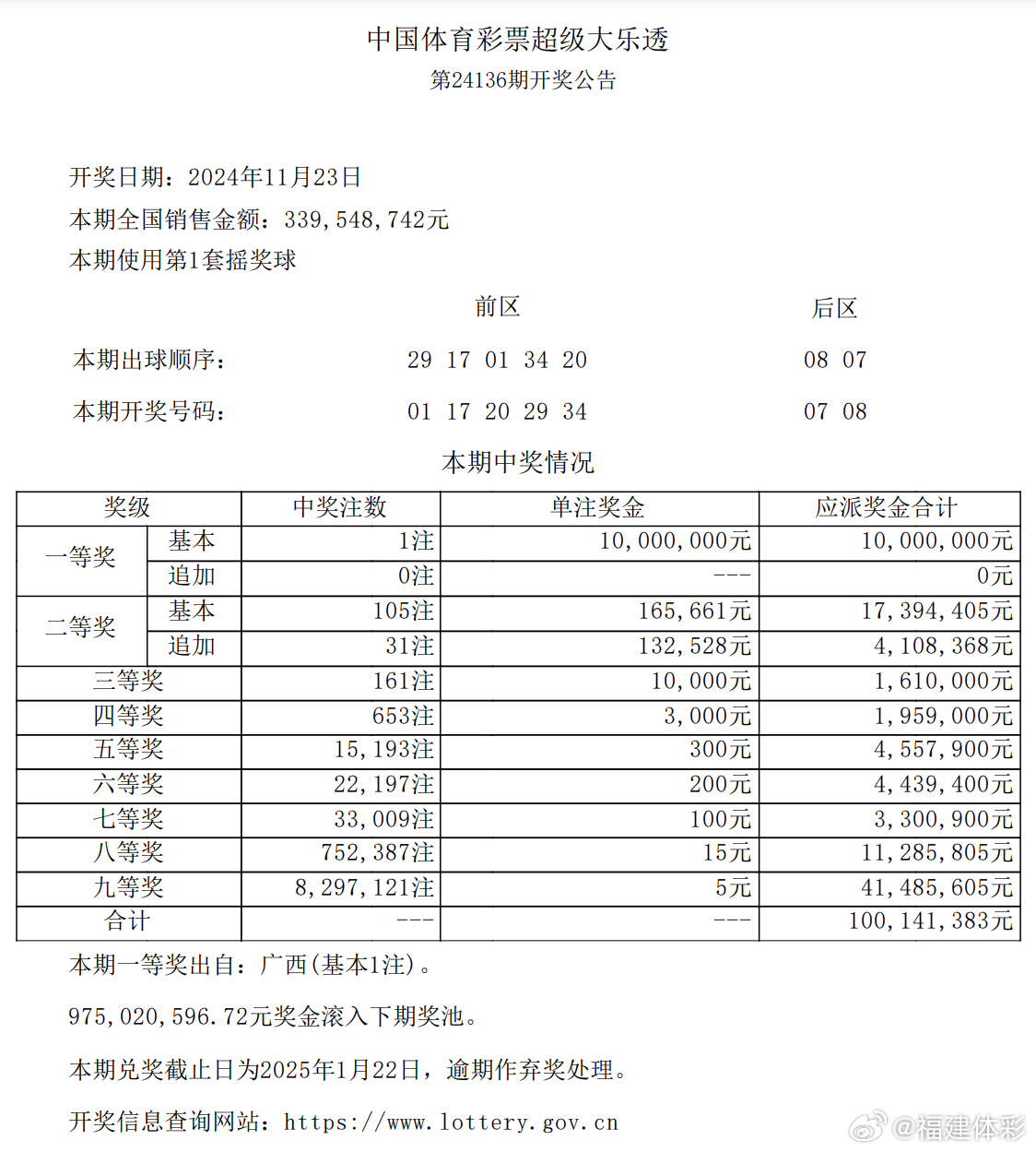 一码爆特最新开奖结果，揭秘彩票行业的秘密与机遇，揭秘彩票行业秘密与机遇，一码爆特最新开奖结果揭晓