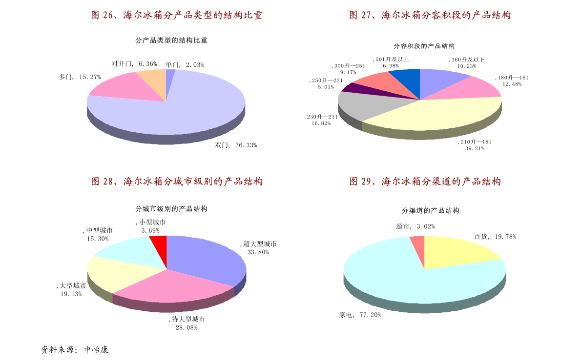 澳门最新开奖直播