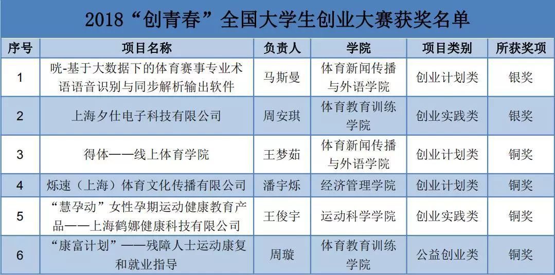 四季六顺澳门开奖结果，探索与解析，澳门四季六顺开奖结果解析与探索
