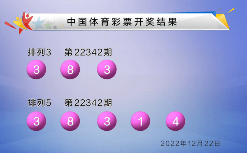澳门六开彩开奖结果今天最新查询，掌握实时资讯，赢在起跑线，澳门六开彩最新开奖结果实时查询，掌握资讯，决胜起跑线！