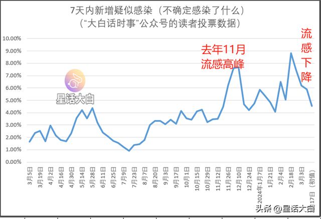 新澳门走势图最新，探索与解析，澳门最新走势图解析与探索