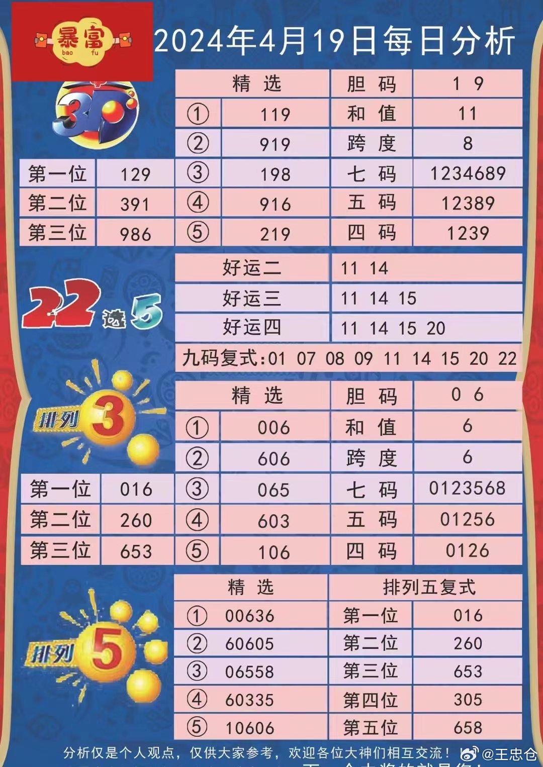 四肖八码是什么东西，深度解析与理解，四肖八码深度解析与理解，探究其本质含义及作用
