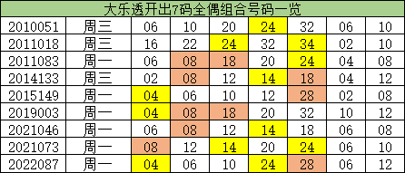 澳门一码一码精准预测，张子慧的独特视角与解析，澳门一码一码精准预测，张子慧的独特视角揭秘