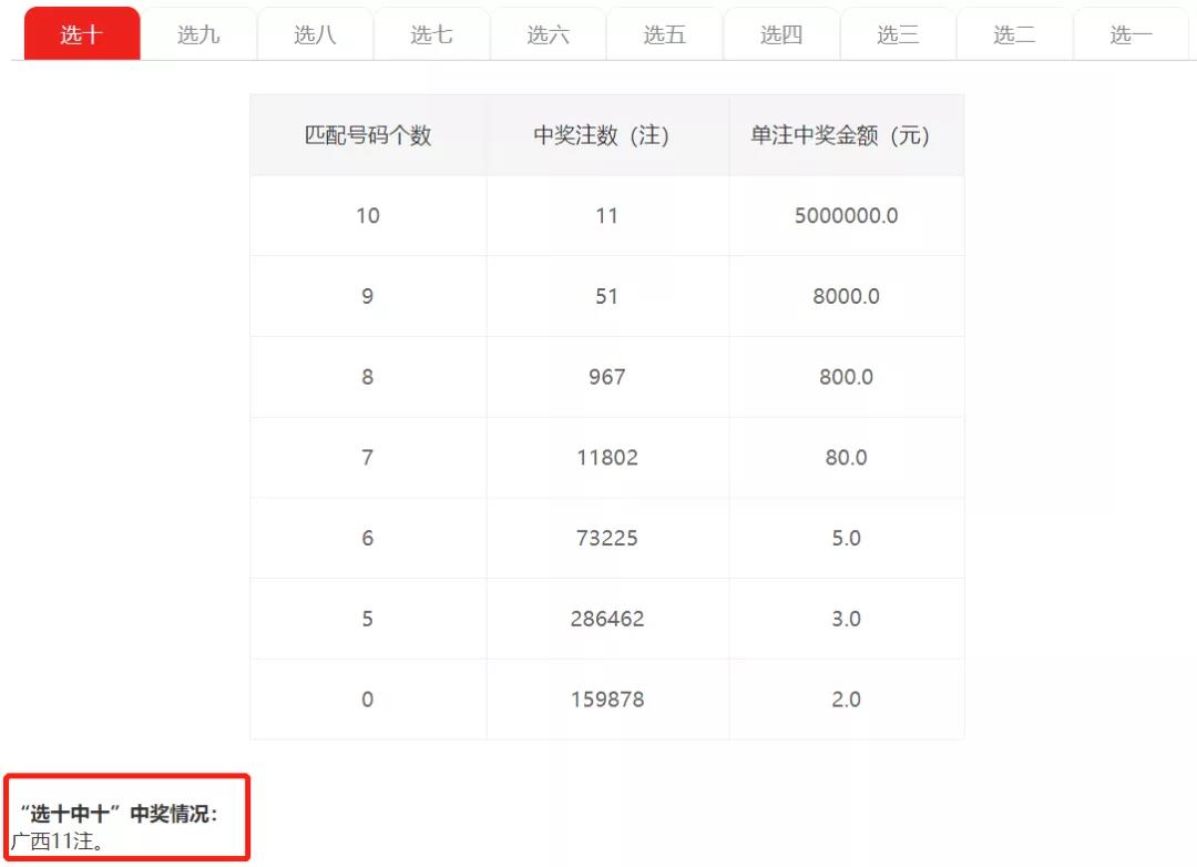 揭秘必中十码公开的秘密，真相大揭秘！，揭秘必中十码真相，神秘秘密大公开！
