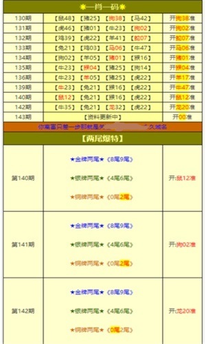 澳门资料大全正版资料免费，探索澳门，预见未来的2025年，澳门未来展望，正版资料免费探索，预见2025年发展蓝图