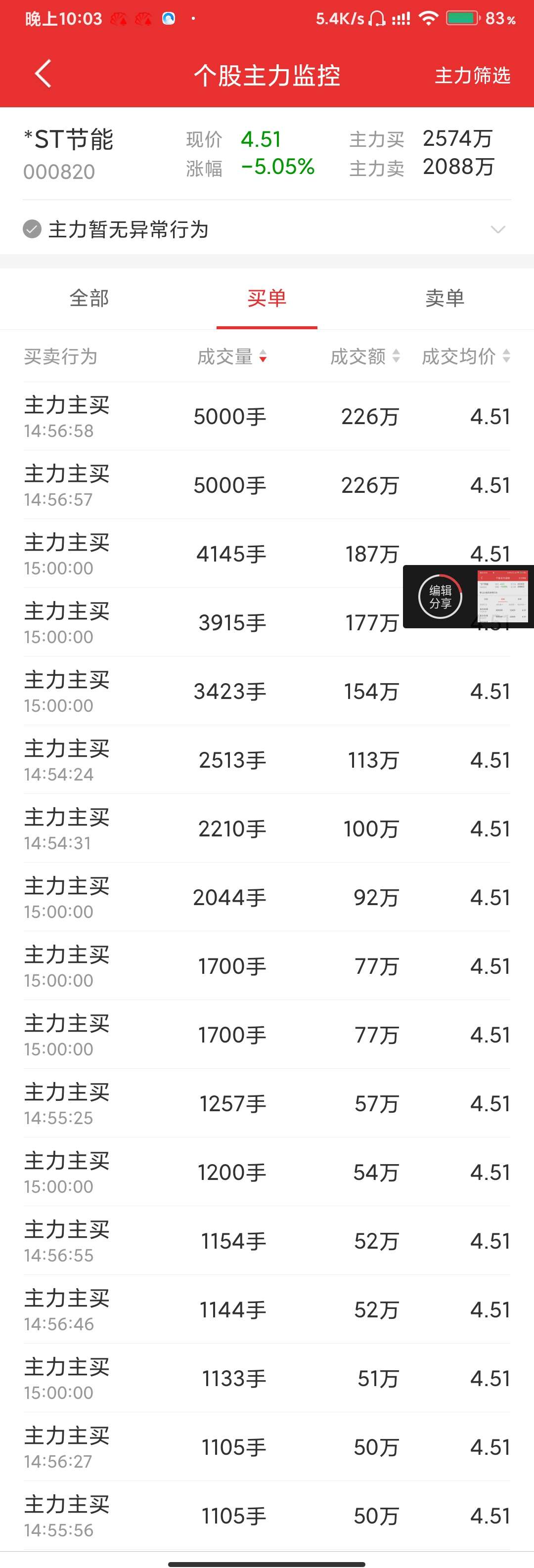 一码爆持，揭秘背后的秘密与策略，揭秘一码爆持背后的秘密与策略之道