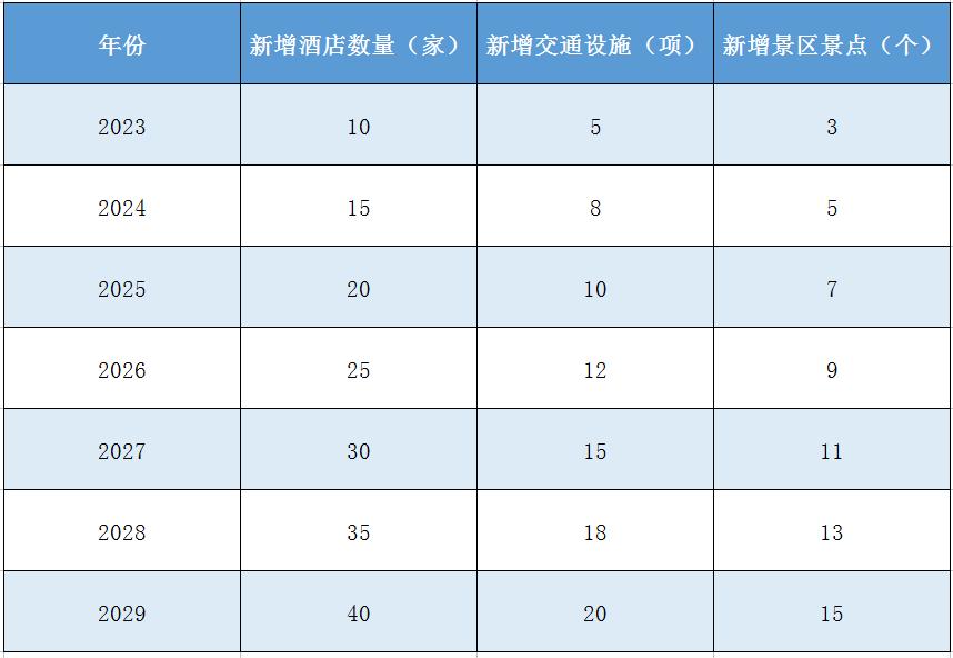 澳门彩票开奖结果记录，探索未来的预测与策略（至2025年），澳门彩票未来趋势预测与策略探索，开奖结果记录至2025年