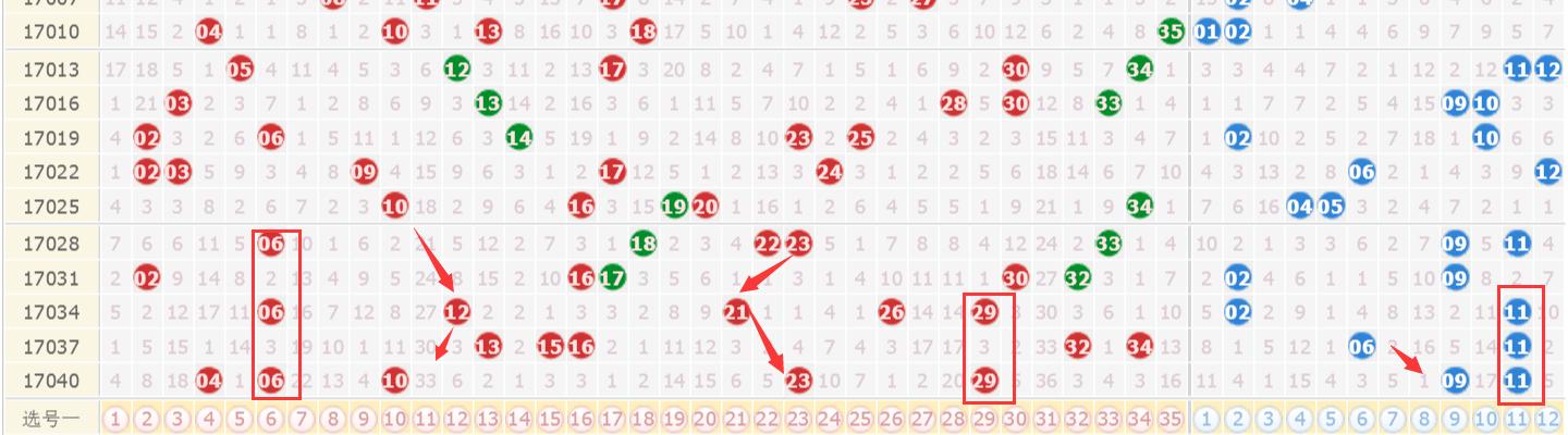 澳门六开奖结果今天开奖记录查询，全面解读与实用指南，澳门六开奖结果今日全面解读与查询指南