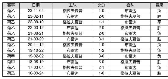 澳门码开奖近50期记录，回顾与分析，澳门码开奖近50期回顾与分析，数据解读与趋势展望