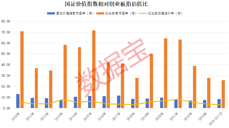 新澳门2025年号码走势图深度解析与预测，澳门未来走向预测，深度解析与预测号码走势图至2025年