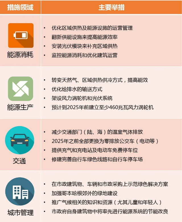 2025正版资料免费公开，未来的资源共享与机遇，2025正版资料免费公开，未来资源共享与机遇的大门敞开