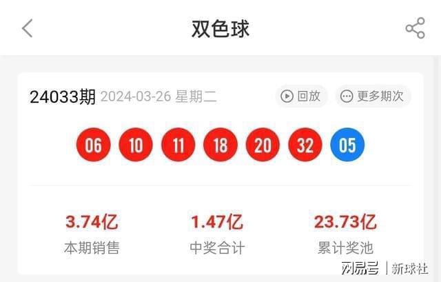 大众网新澳门最快开奖结果开奖，最新动态与解析，大众网新澳门开奖结果最新动态与解析
