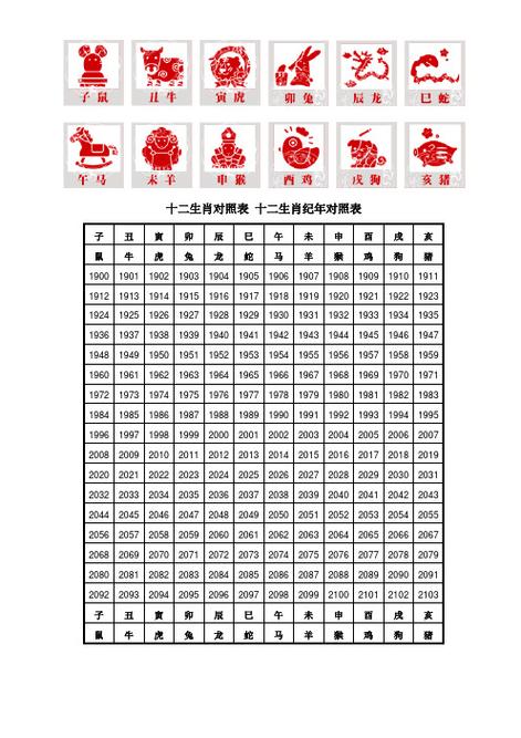 关于购买生肖投资的风险分析，如何避免赔钱？，生肖投资的风险解析与避免亏损策略探讨