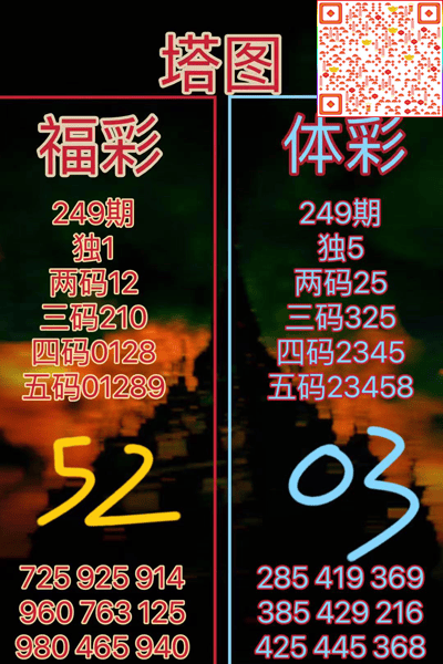 二四六玄机图 资料大全
