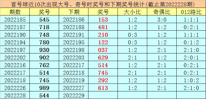揭秘十码中特930，规律与策略的双重探索，揭秘十码中特930，规律探索与策略指南