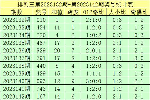 五码一肖，揭秘背后的奥秘与探索无限可能，五码一肖，揭秘奥秘与挖掘无限潜力