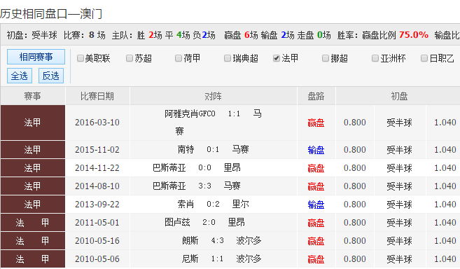 澳彩3码灭黑庄，揭秘真相，守护彩票公平，揭秘澳彩三码真相，守护彩票公平，铲除黑庄毒瘤