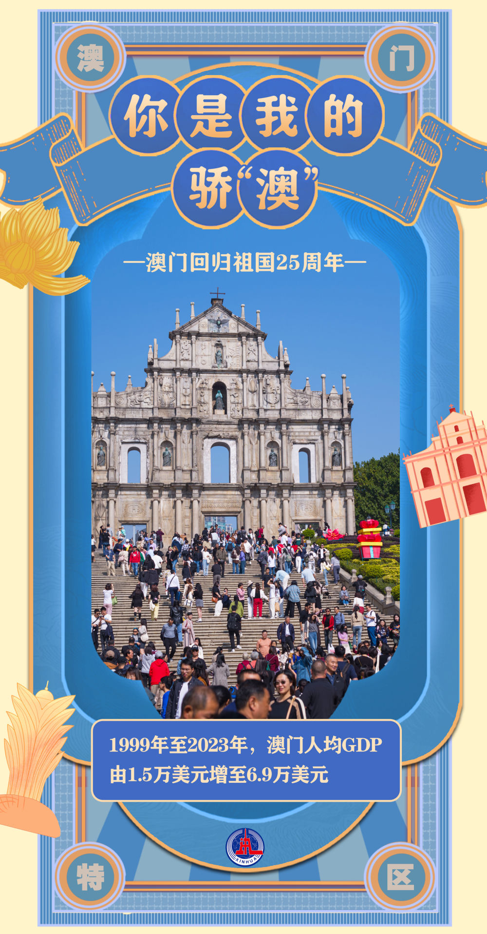 探索澳门历史，回顾与预测至2025年的历程，澳门历史深度探索，回顾发展轨迹，展望至2025年未来展望