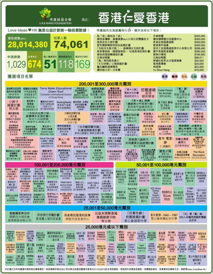 正宗香港内部资料