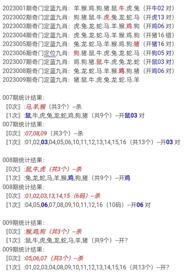 五肖10码，揭秘生肖魅力与数字联系，揭秘生肖魅力与数字联系，五肖10码探秘之旅