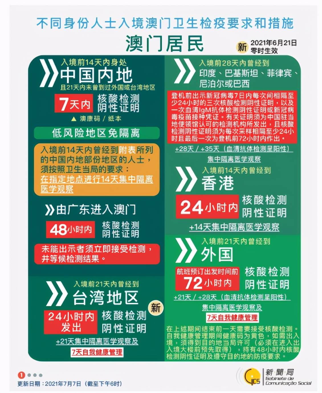 新澳2025正版资料免费公开，全面解析与深度探索，新澳2025正版资料全面解析与深度探索——免费公开透视资料