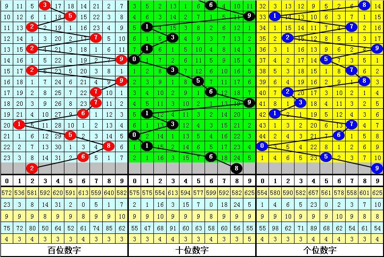 揭秘五肖十码168内部资料，全方位解读与SEO优化策略，五肖十码168内部资料揭秘与全方位解读及SEO优化策略全攻略