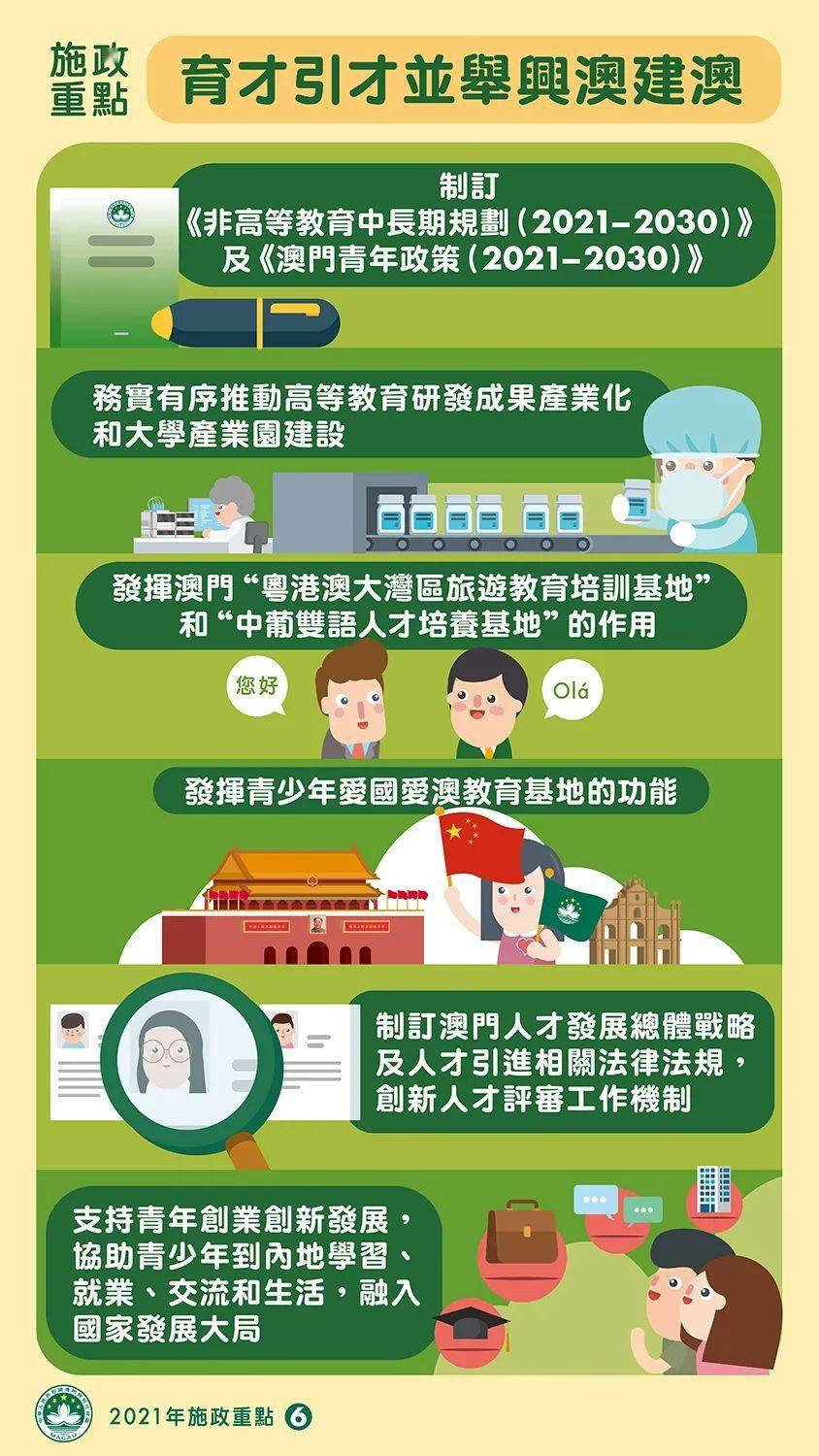 澳门正版资料大全 2021年最新版，全面解析与SEO优化策略，澳门正版资料大全解析与SEO优化策略（2021年最新版）