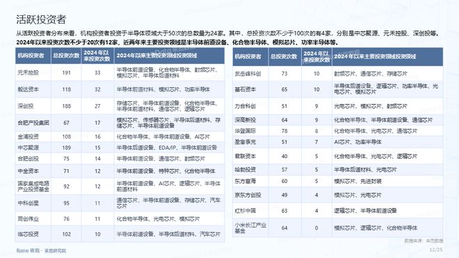 独家揭秘2025全年資料免費大全，一站式获取所有你需要的信息资源，独家揭秘，一站式获取2025全年资料免费大全，信息资源全掌握