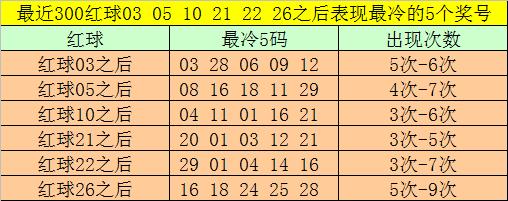 澳彩十不中是什么意思，深度解析与理解，澳彩十不中深度解析与理解，含义及背后真相揭秘