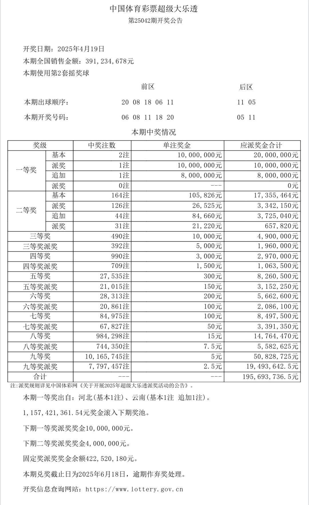 新澳门今晚开奖结果开奖记录查询——全面解读与实时更新，澳门今晚开奖结果及开奖记录实时查询与全面解读