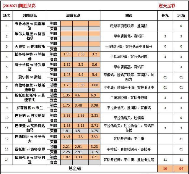 探索49.ccm澳彩资料图的世界，一网打尽所有信息，探索49.ccm澳彩资料图，一网打尽所有信息世界