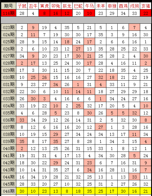 新闻咨询 第345页