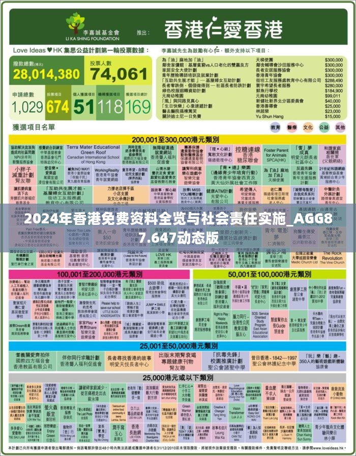 探索2025正版香港全年免费资料的无限可能，探索香港正版资料，免费获取2025全年资讯的无限可能