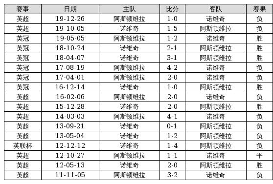 揭秘2024新澳历史开奖记录第69期，回顾与前瞻，揭秘新澳历史开奖记录第69期回顾与前瞻，2024年开奖记录深度解析