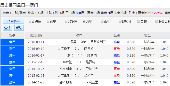 新澳天天开彩期期精准——揭秘彩票预测的秘密，揭秘彩票预测秘密，新澳天天开彩期期精准预测策略！