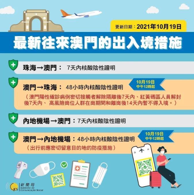 澳门彩票预测，探索今晚2021年澳门码的开奖秘密，探索澳门彩票开奖秘密，预测今晚澳门码开奖结果