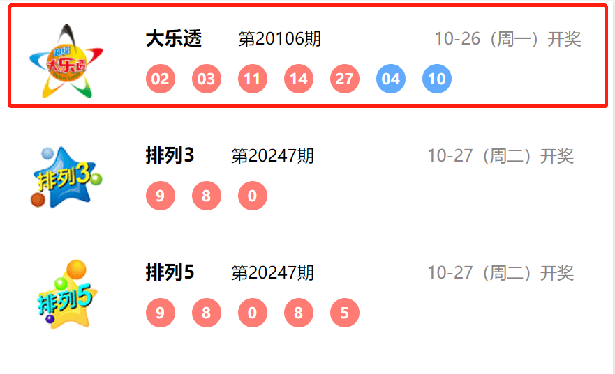 澳门六开彩开奖结果近十五期结果及彩票背后的故事，澳门六开彩近十五期开奖结果与彩票背后的故事揭秘