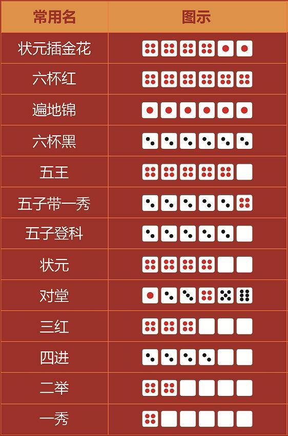揭秘王中王一肖平特图，深度解读背后的秘密，王中王一肖平特图深度解析，揭秘背后的秘密
